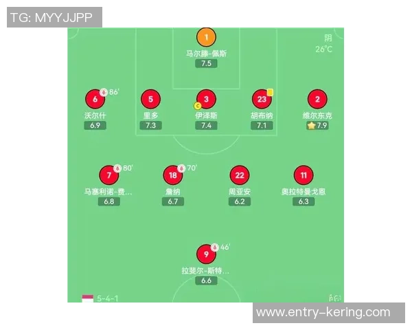 厄德高引领新潮流足球战术解析与未来发展趋势展望