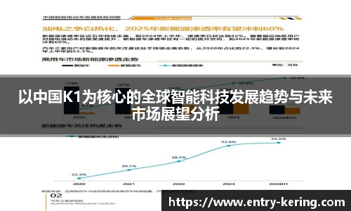 以中国K1为核心的全球智能科技发展趋势与未来市场展望分析