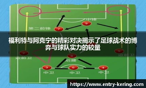 福利特与阿克宁的精彩对决揭示了足球战术的博弈与球队实力的较量